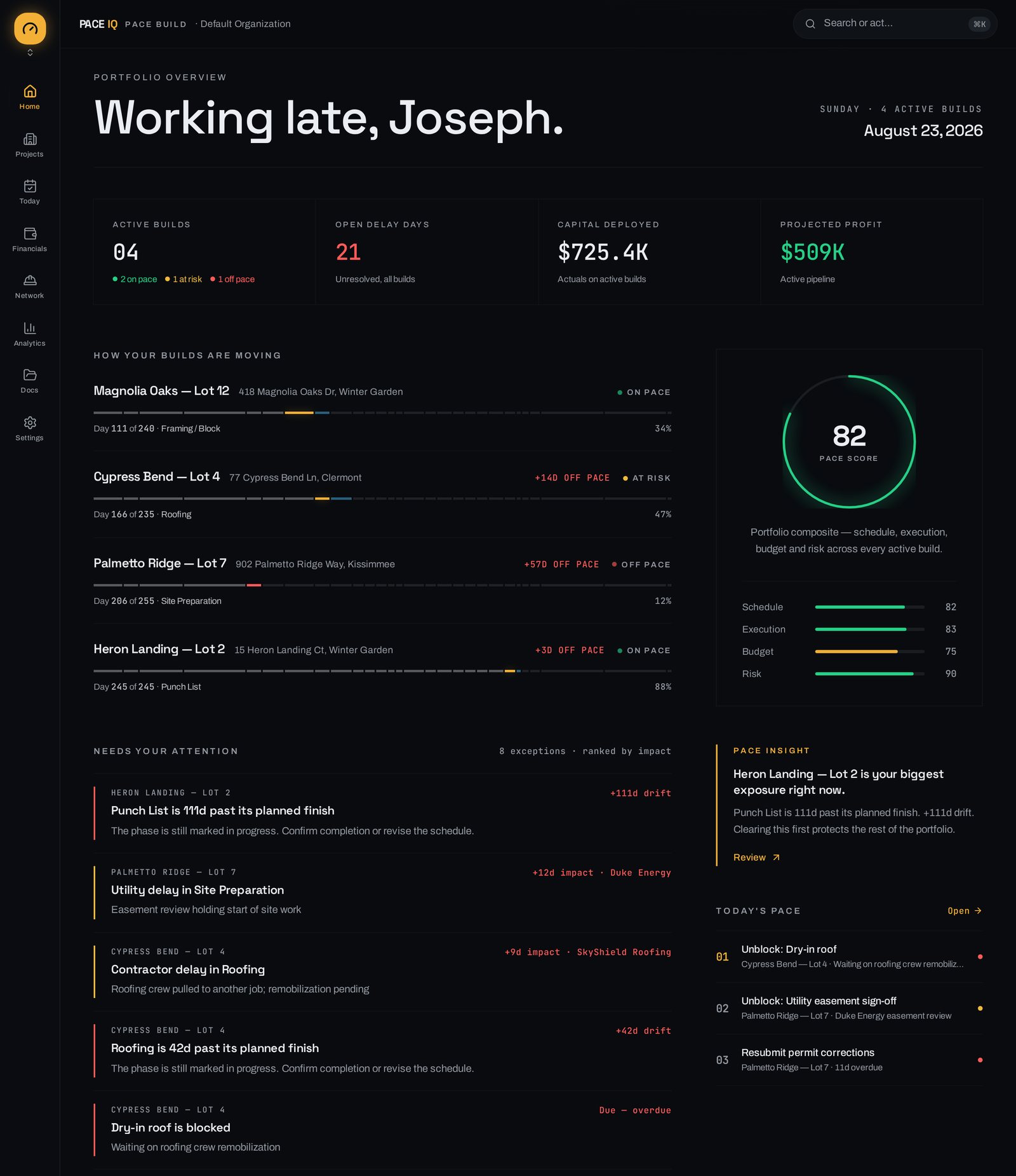 PACE IQ Build portfolio dashboard showing active builds, PACE Score, and ranked exceptions